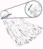 Mop Head (Fuller Style)